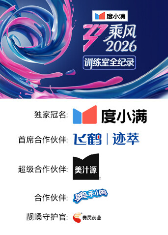 乘风2026 训练室全纪录高清海报